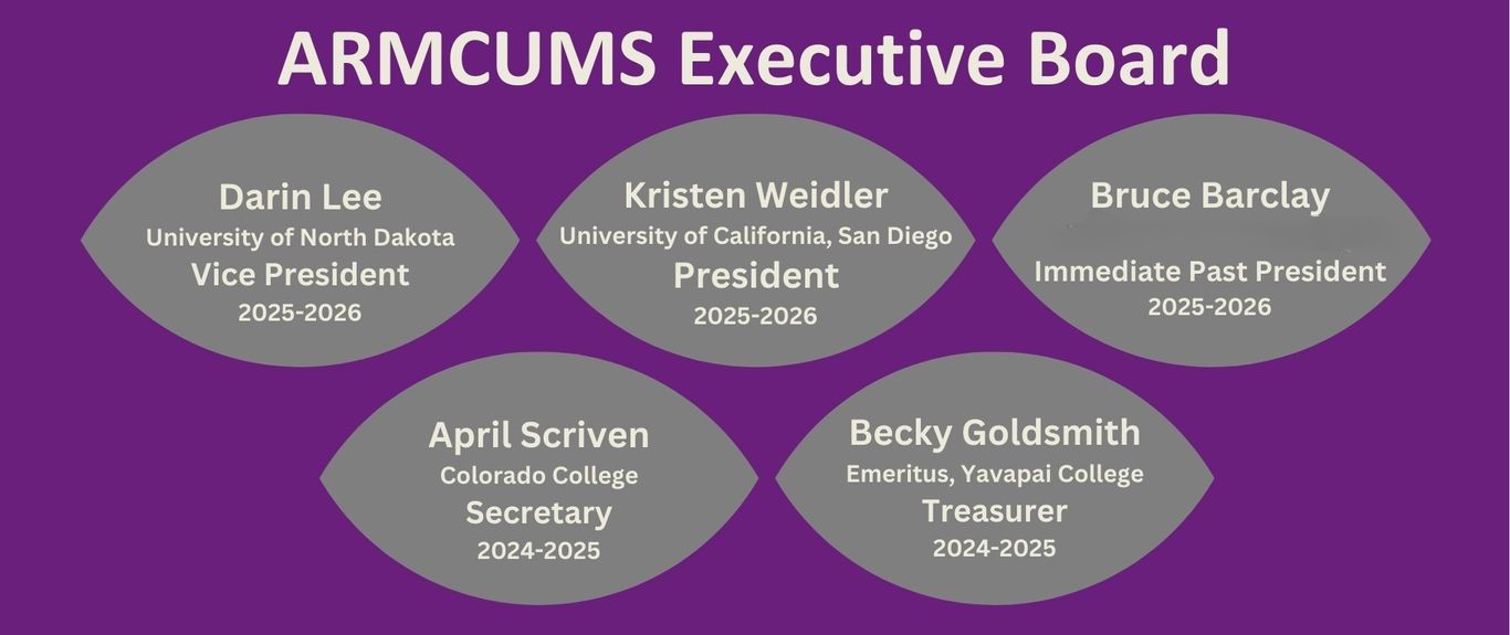 ARMUMS Executive Board members and their titles.